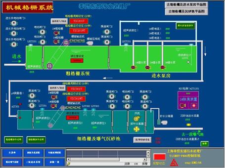新華TiSNet-PLC400系統(tǒng)在某污水處理廠的安裝實(shí)踐
